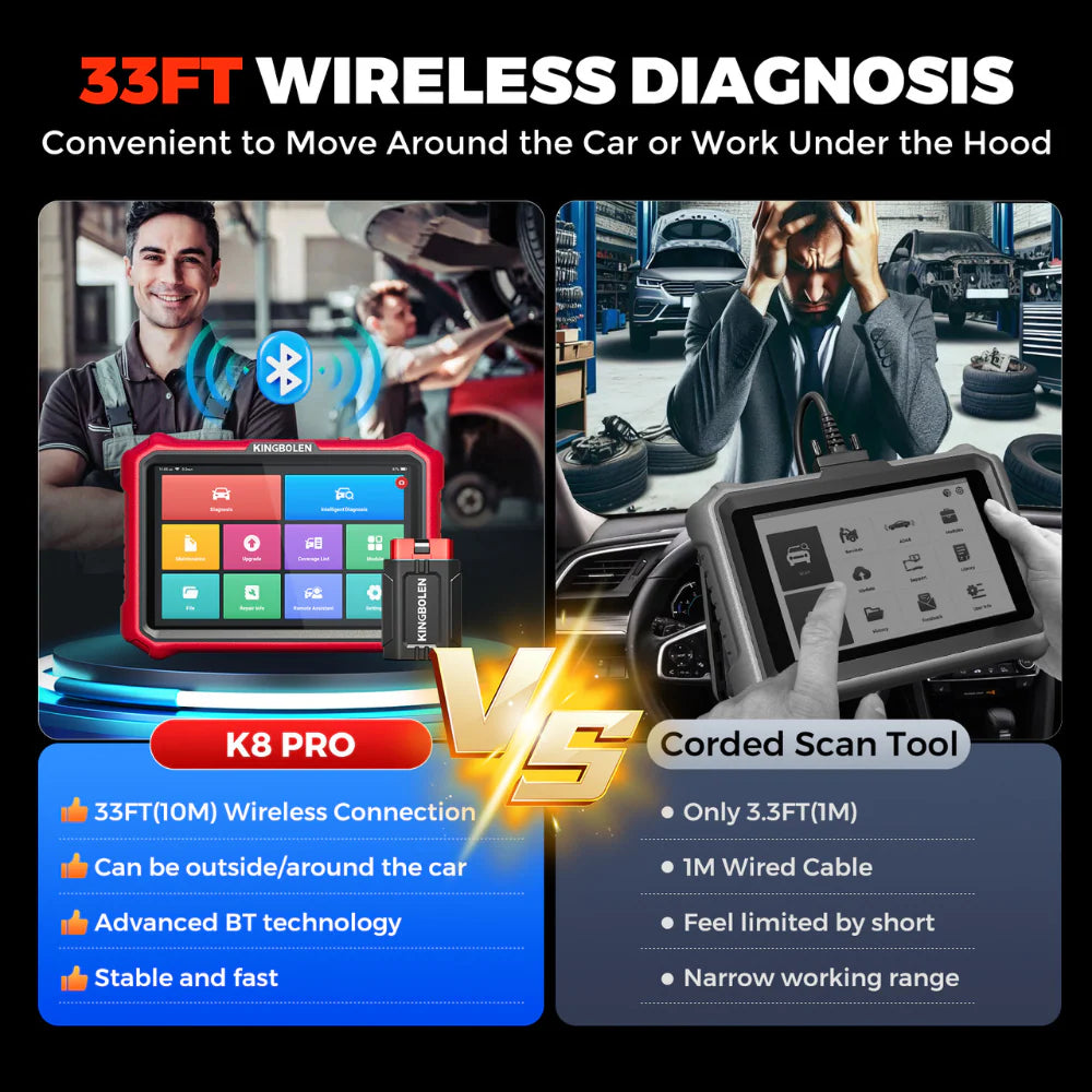 KINGBOLEN K8 Pro 8" Automotive Diagnostic