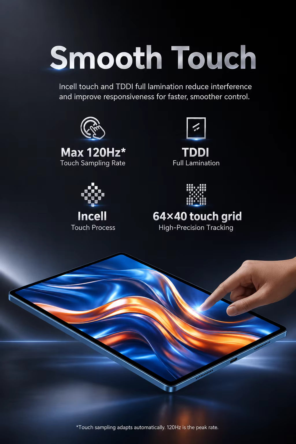Teclast T70 14 Zoll Tablet
