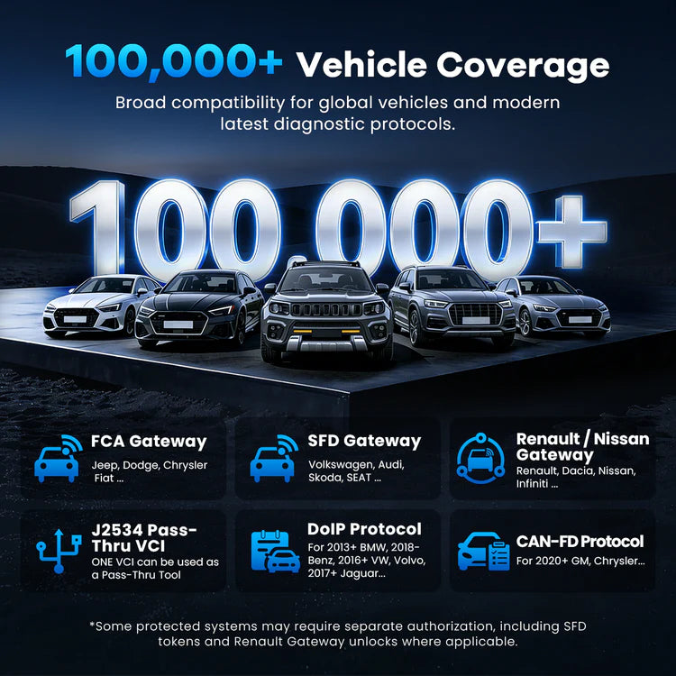 MUCAR 892BT PRO New 2026 Kfz-Diagnosegerät