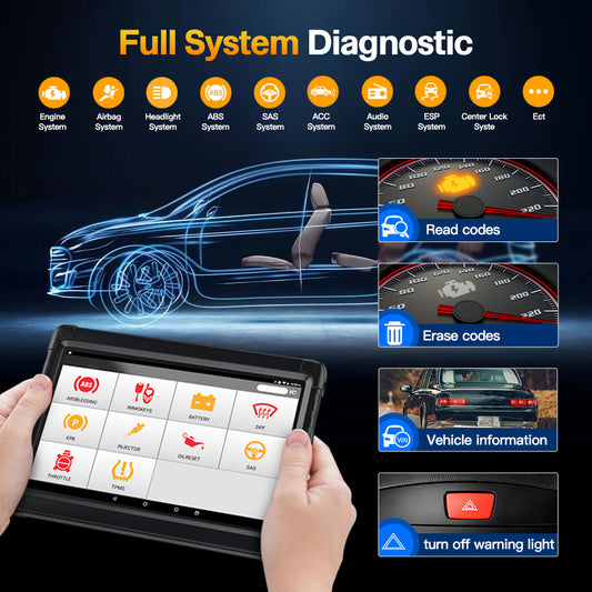 ANCEL X6 OBD2 Diagnosegerät 10