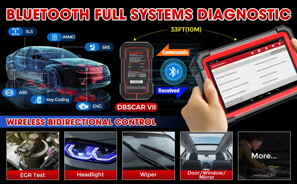 2026 LAUNCH X431 CRP919E BT OBD2 Diagnosegerät ECU Codierung Vollsystem 35+ Re