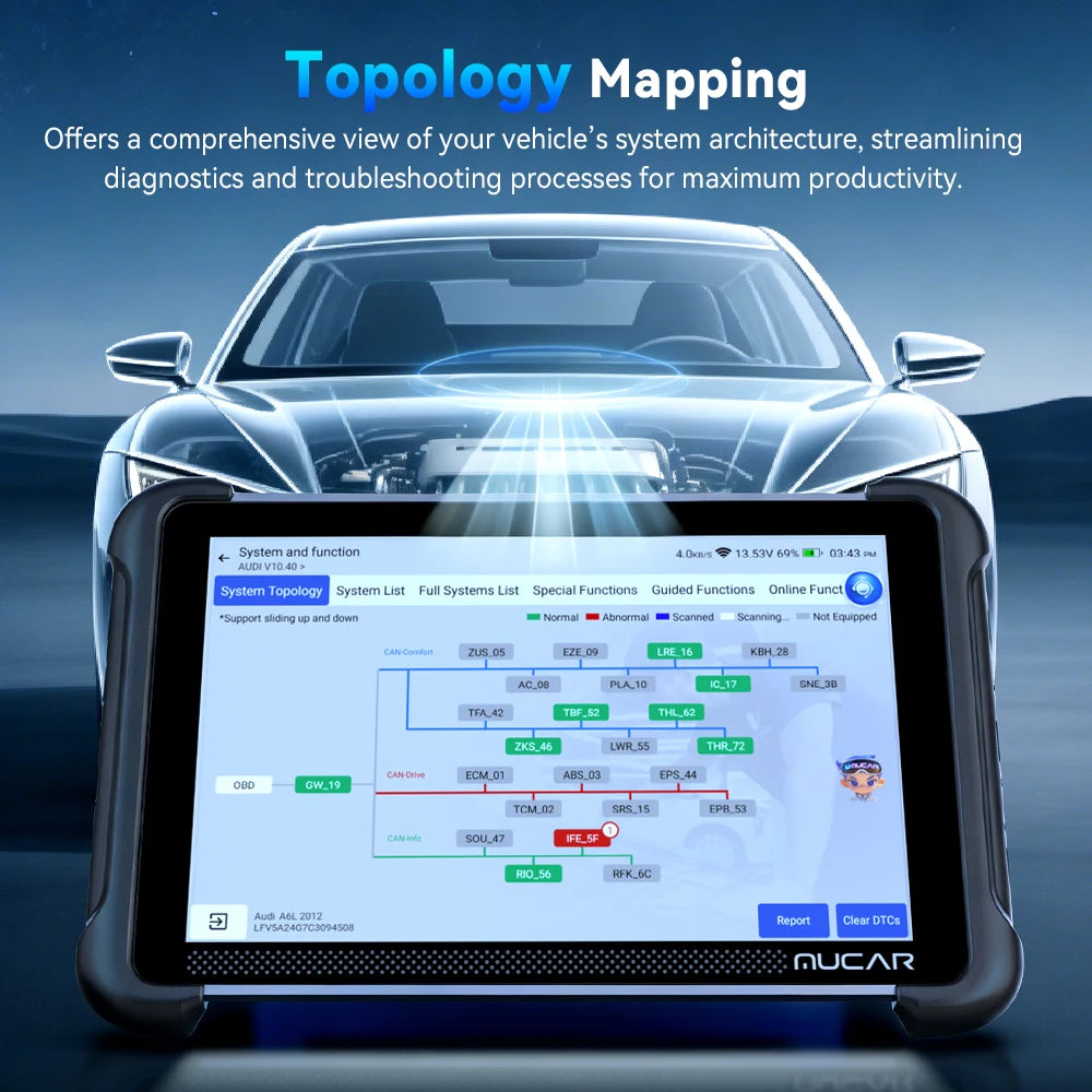 2026 MUCAR 892BT PRO OBD2-Scanner Topologie-Karte J2534 DOIP CANFD ECU-Coding