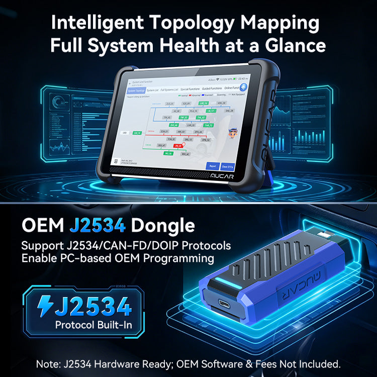 2026 MUCAR 892BT PRO OBD2-Scanner Topologie-Karte J2534 DOIP CANFD ECU-Coding