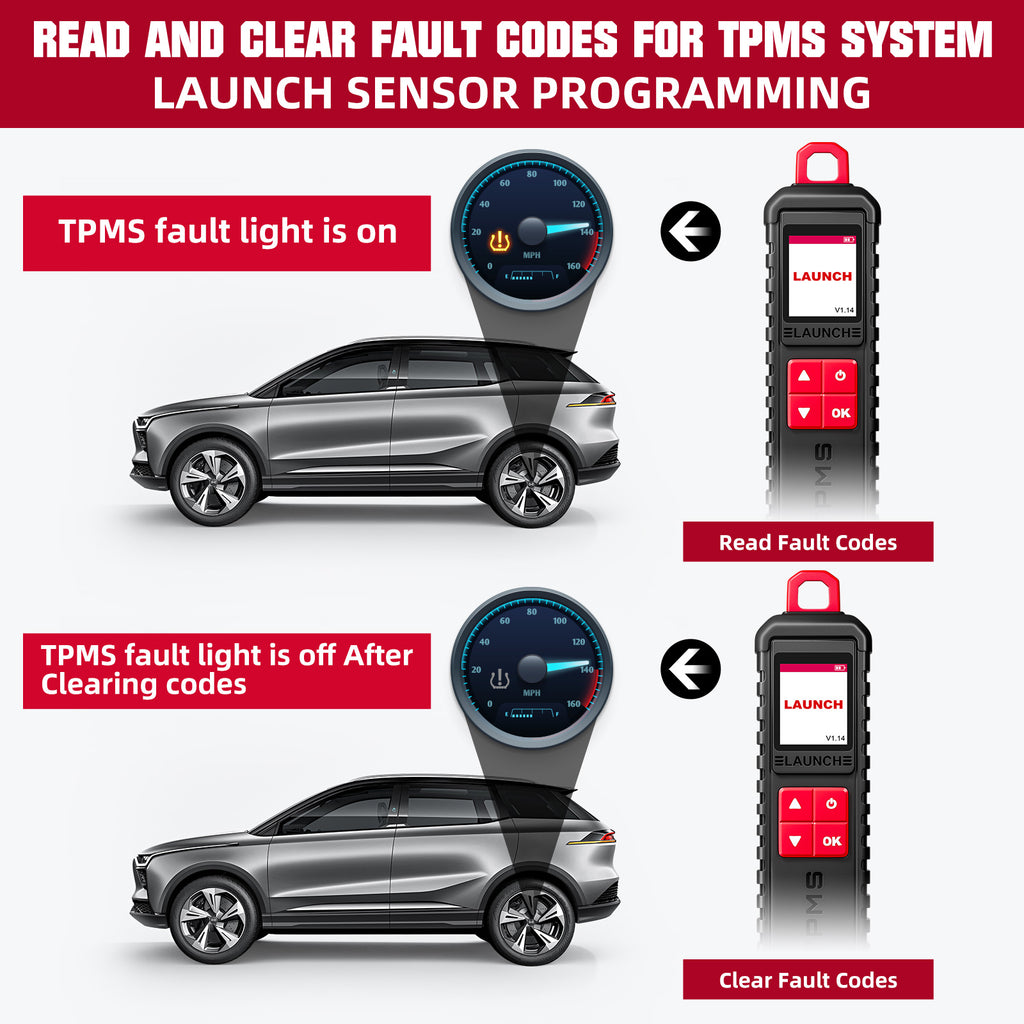 LAUNCH i-TPMS TPMS RDKS Diagnosegerät ReifendruckSensoren Aktivierung Programmierung