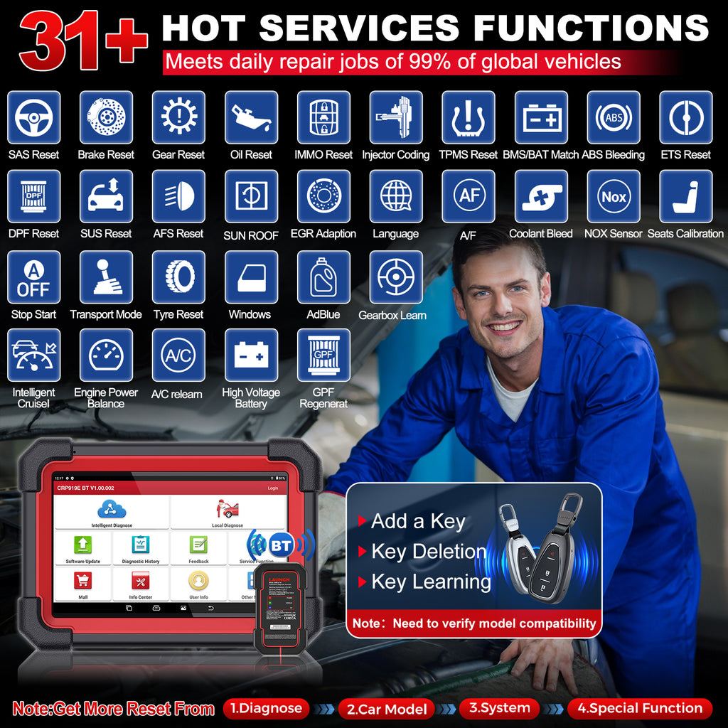 2026 LAUNCH X431 CRP919E BT OBD2 Diagnosegerät ECU Codierung Vollsystem 35+ Re