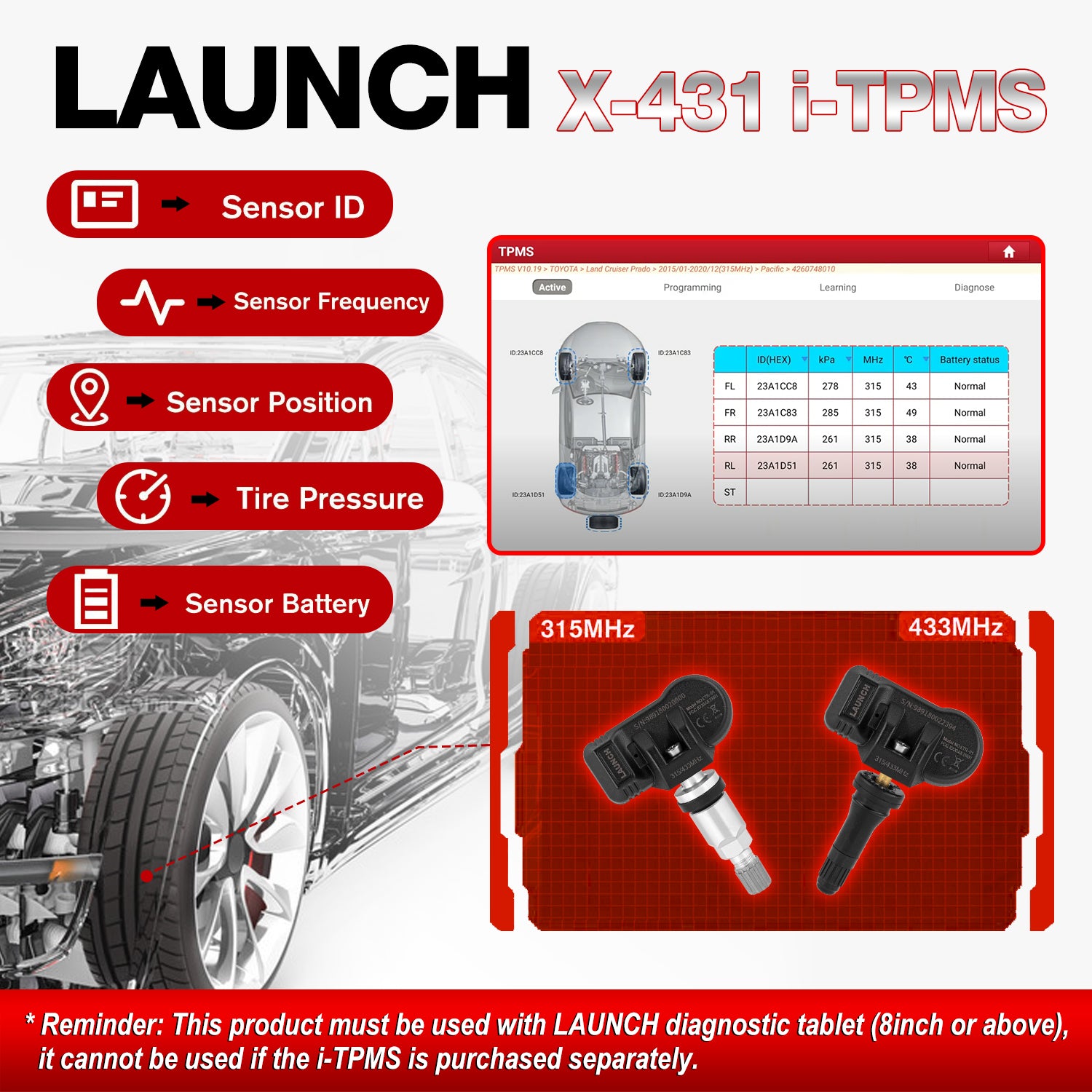 LAUNCH i-TPMS TPMS RDKS Diagnosegerät ReifendruckSensoren Aktivierung Programmierung