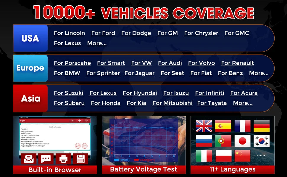 2026 LAUNCH X431 CRP919E BT OBD2 Diagnosegerät ECU Codierung Vollsystem 35+ Re