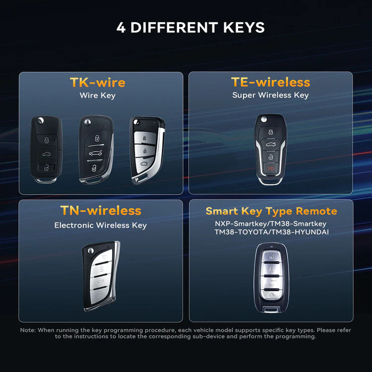Thinkcar MUCAR TKEY101 - Universal Car Key Programmer with 6 Remote Keys