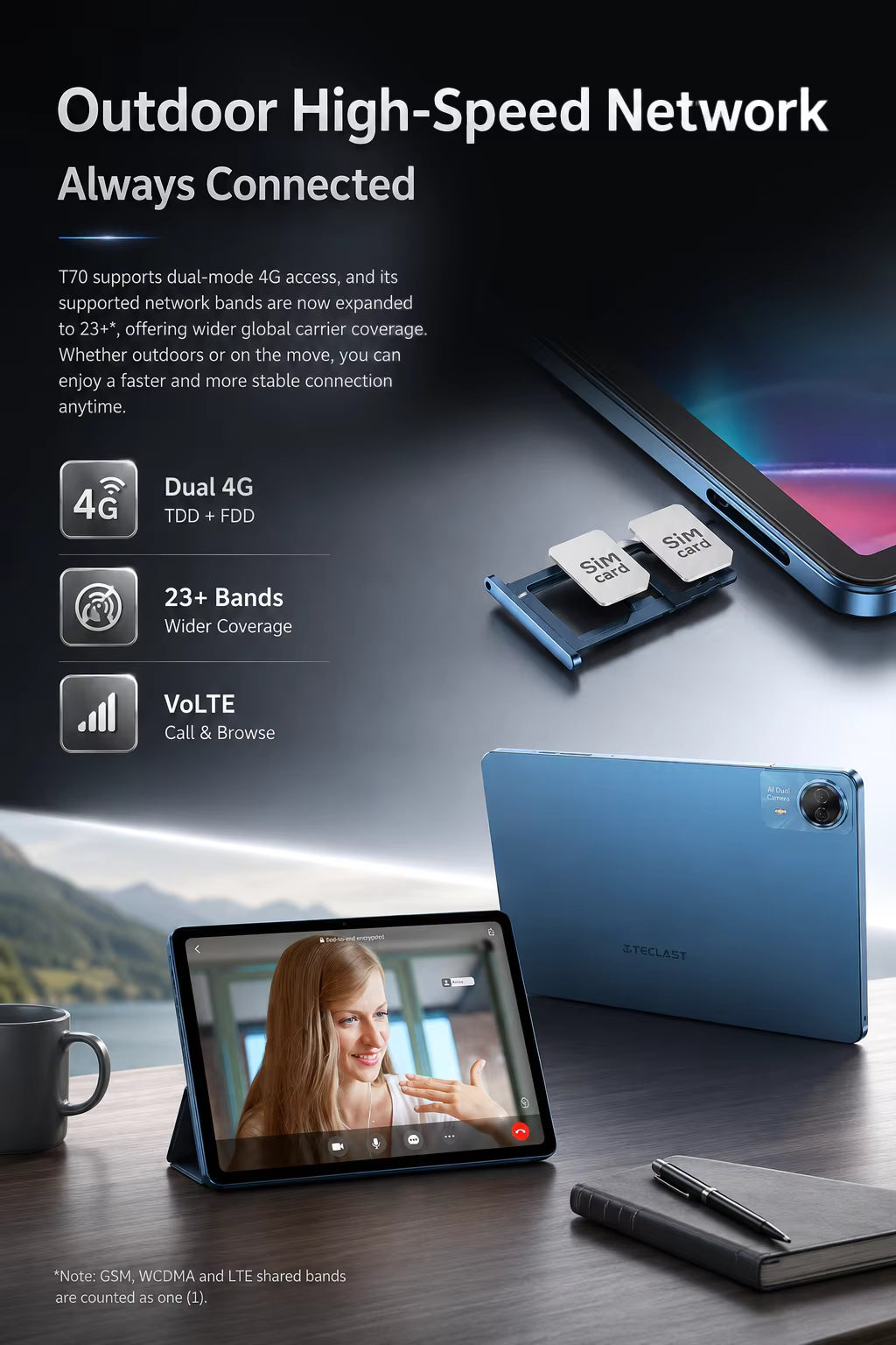 Teclast T70 14 Zoll Tablet